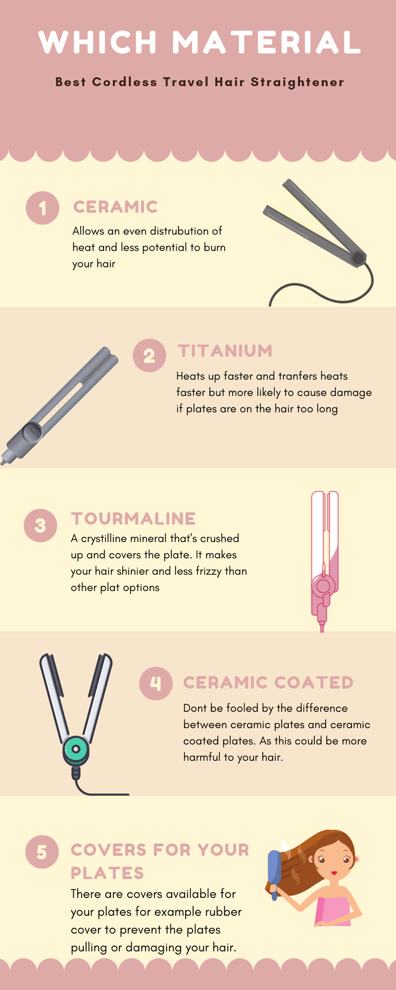 which material is best for hair straighteners